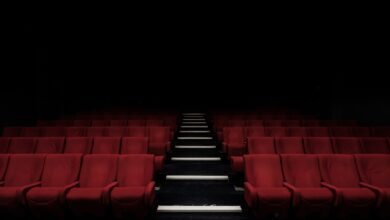 Film Industries