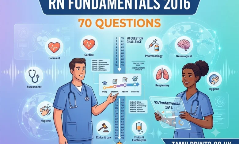 RN Fundamentals 2016 70 Questions