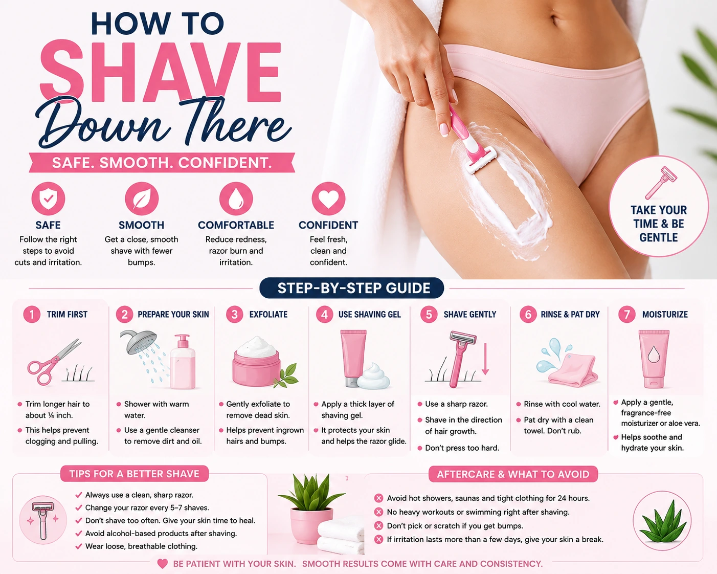 How to shave down there safely with trimming, skin preparation, shaving, moisturizing and aftercare tips