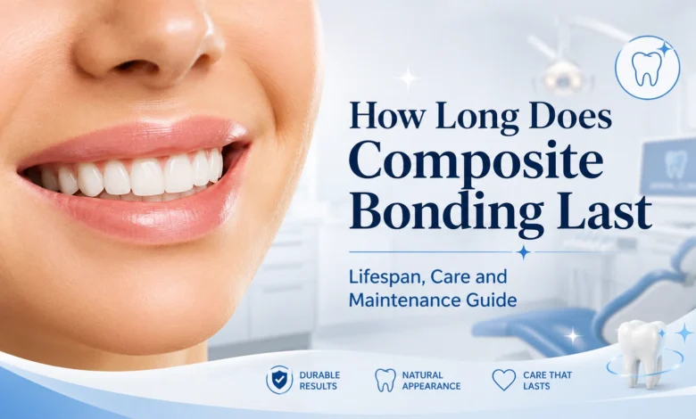 Bright smile in dental clinic setting with composite bonding lifespan and care guide text
