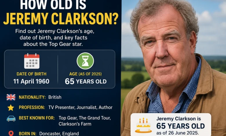 How old is Jeremy Clarkson infographic showing his age, date of birth, nationality, profession and famous TV shows