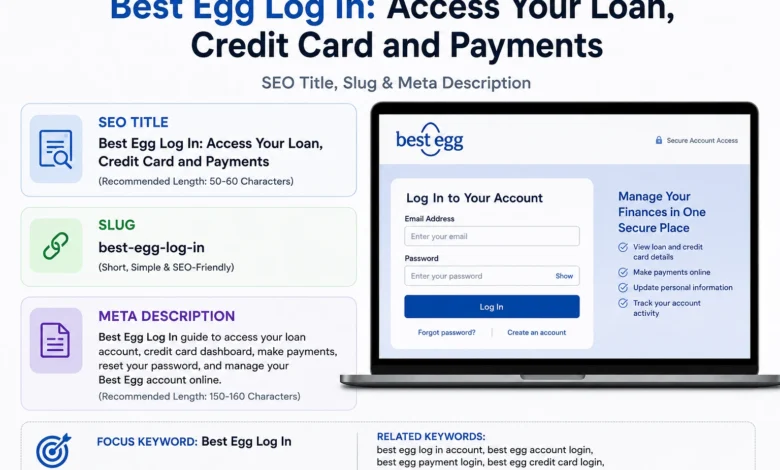 Best Egg Log In guide to access loan account, credit card dashboard, payments, and account management online.