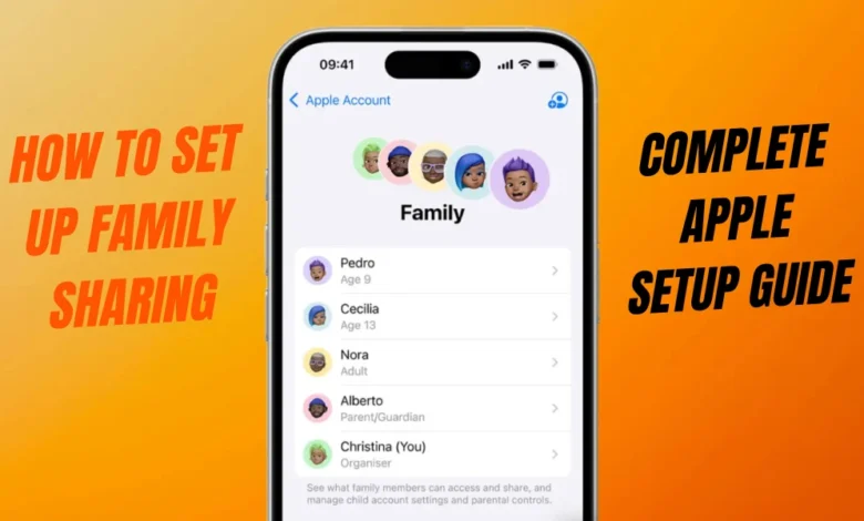 How to set up Family Sharing on iPhone, iPad and Mac to share purchases, subscriptions, iCloud storage and family features