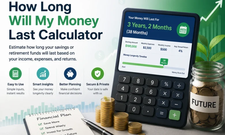 How Long Will My Money Last Calculator showing savings duration, expenses, and financial planning estimates