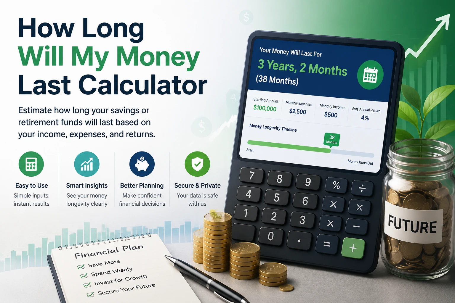 How Long Will My Money Last Calculator showing savings duration, expenses, and financial planning estimates