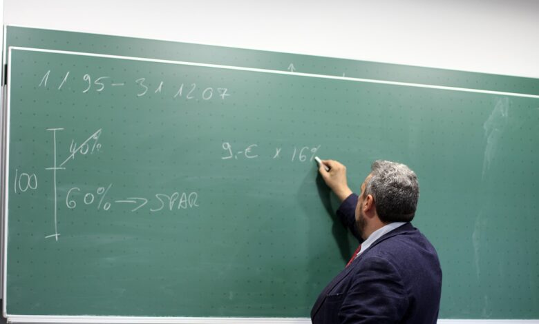 How Personalized Feedback During SAT Preparation Improves a Student's Score