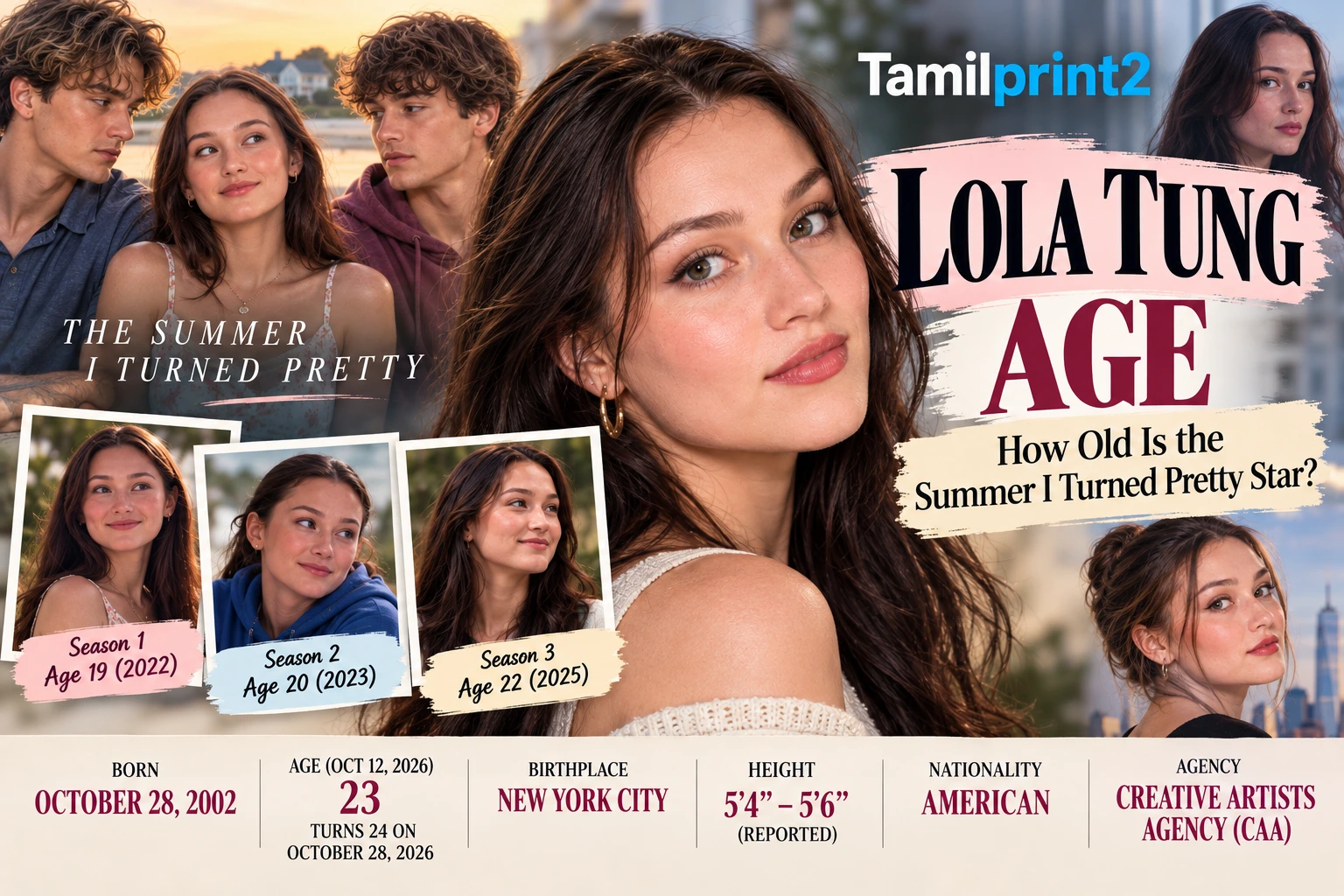 Lola Tung age feature image showing her as Belly in The Summer I Turned Pretty with birthday, current age, height, nationality, and agency details.