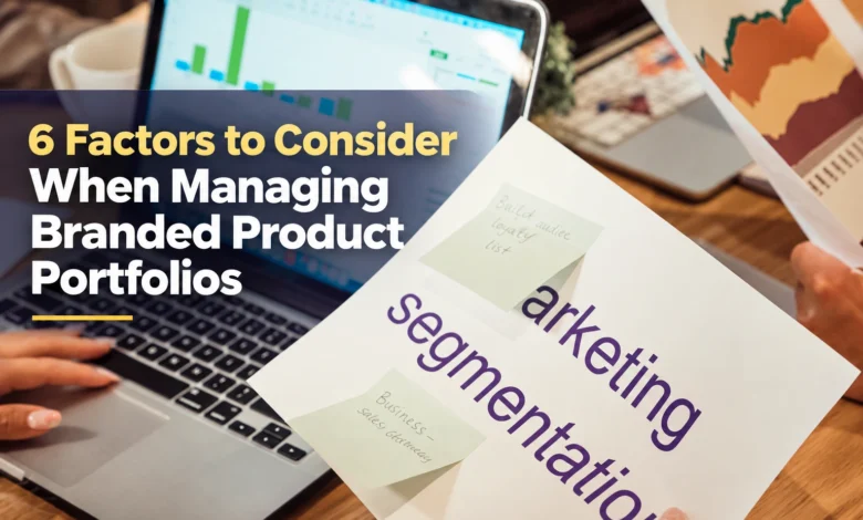 Business marketing workspace representing six factors for managing branded product portfolios, including branding, inventory, cost, quality, and performance.